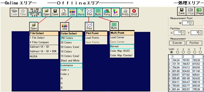 Online、Offlineの区別なく使用可能