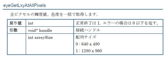 全点転送コマンド