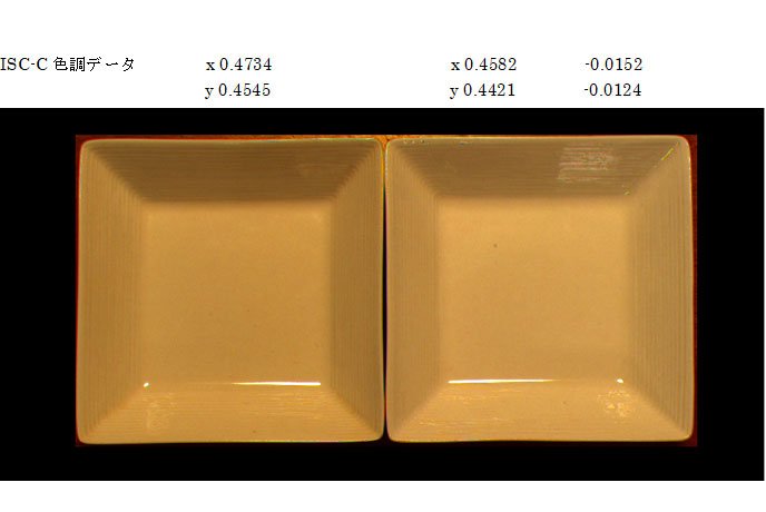 ISC-C色調データ